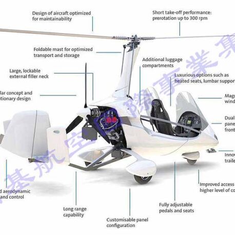 AutoGyro-MTO-04