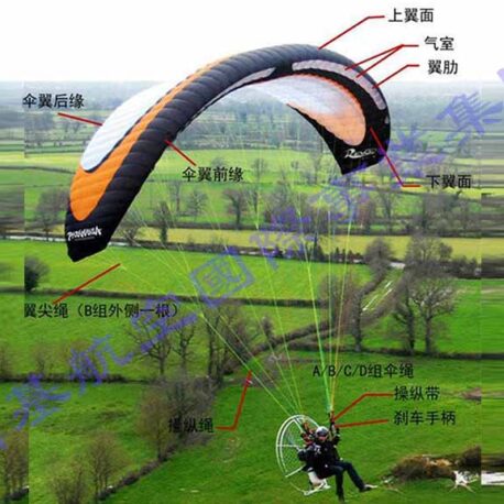 Paramotor-10